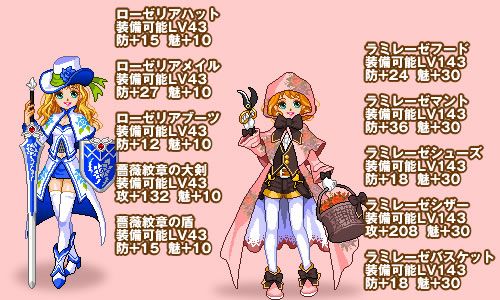 画像ギャラリー No.002のサムネイル画像 / 「ピーチのぴっ!」期間限定BOX「ローゼンバスケット」が登場。薔薇がテーマ