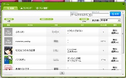 画像集#009のサムネイル/ネタ空間と化した2日間「ソーシャルゲームSynthe」限定テストレポート