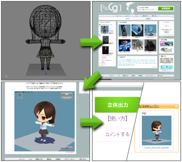 ꡼ No.001Υͥ / ֥륲Synthe3DCGߥ˥ƥcgפȤϢȤ򳫻