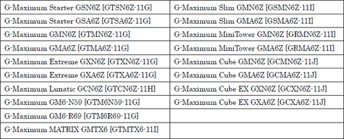 画像ギャラリー No.002のサムネイル画像 / クレバリー製ゲームPC購入で,Tt eSPORTS製品が割引もしくは無料に