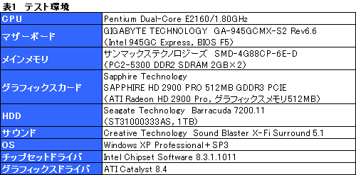 #032Υͥ/A4TechXL-750BKסXL-740Kץӥ塼Ǻܡ4000ߤǹǽʥޡޥβͤͤ