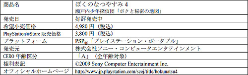 ꡼ No.001Υͥ / ֤ܤΤʤĤ䤹4JRؤ˥ܥϤи