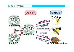 ꡼ No.007Υͥ / ȥߤߤΤ˺륯ꥨƥRPGɤȤϡ饤RPGΥեƥȯɽݡ