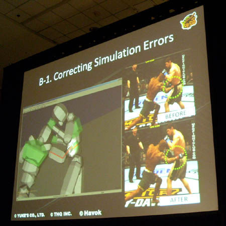꡼ No.003 | GDC 2010350ܰʾƤƮUFC 2009 Undisputed Υʪߥ졼ȥ˥᡼ˤ