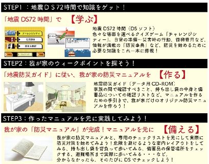 ���������꡼ No.001�Υ���ͥ������ / ���Ͽ�DS72���֡פ��ɺ��к���9��10���ˤϥ��������ľ¤��ɺҶ�������