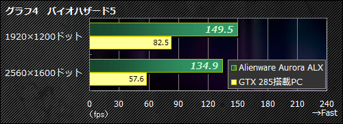 ꡼ No.032Υͥ / PR֥ۡϥPC϶ΥפȻפäƤͤˤɤǤۤAlienware Aurora ALXפΡȤ
