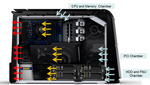 ꡼ No.035Υͥ / PR֥ۡϥPC϶ΥפȻפäƤͤˤɤǤۤAlienware Aurora ALXפΡȤ