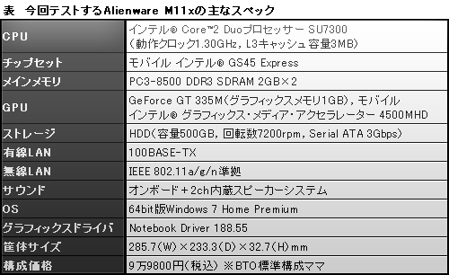 #040Υͥ/PR11.6վΥΡPCǡ3Dϥץ쥤ǤΡ Alienware M11xפļϤ餤餫ˤƤߤ