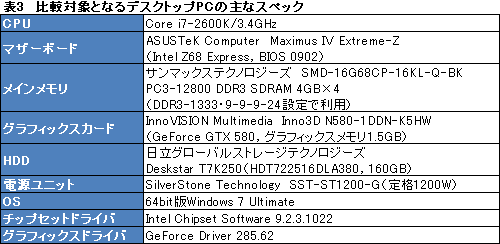 ꡼ No.022Υͥ / PRֺۡǶvs.ǶסALIENWARE M18xHD 6990M CFXǥGTX 580M SLIǥ롤ĺ