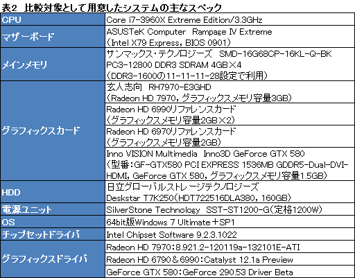 ꡼ No.023Υͥ / PRۡSkyrimŬưPCפϤ4ALIENWARE Auroraפǡʥեå´ǽ