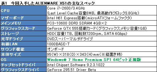꡼ No.025Υͥ / PRۡXboxɤξPCALIENWARE X51״˶ĤϤʤä
