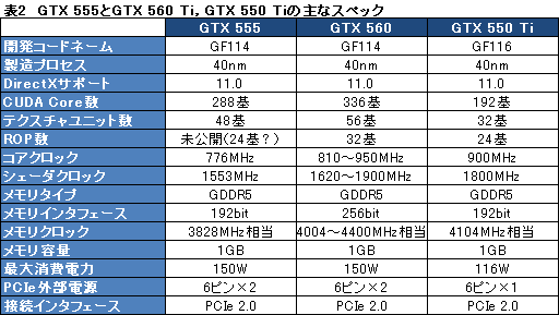 ꡼ No.026Υͥ / PRۡXboxɤξPCALIENWARE X51״˶ĤϤʤä