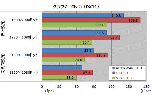 ꡼ No.034Υͥ / PRۡXboxɤξPCALIENWARE X51״˶ĤϤʤä