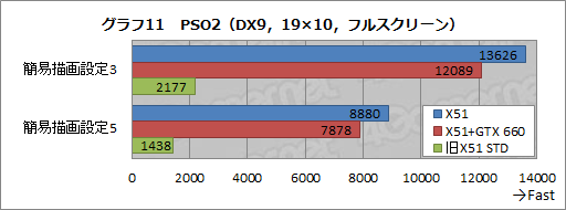 画像ギャラリー No.037のサムネイル画像 / 【PR】超小型なのに超高速。「ALIENWARE X51」の2012年秋モデルはスリムデスクトップPCの常識を変える