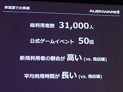 画像ギャラリー No.014のサムネイル画像 / 全国展開を狙う「ALIENWARE ARENAゲーミングカフェ」福岡店が18日オープン。秋葉原よりもハイスペックなPCとゆとりの空間を用意