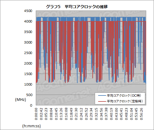 ꡼ No.043 | ALIENWARE X51 R3ץӥ塼ⴶݤʤŤʥPCƤʤͤ