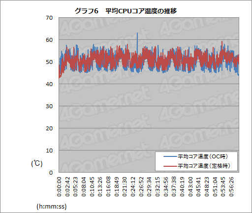 ꡼ No.044 | ALIENWARE X51 R3ץӥ塼ⴶݤʤŤʥPCƤʤͤ