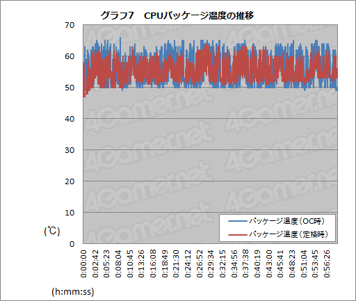 ꡼ No.045 | ALIENWARE X51 R3ץӥ塼ⴶݤʤŤʥPCƤʤͤ