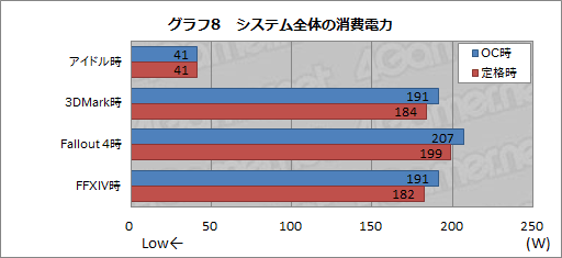 ꡼ No.046Υͥ / ALIENWARE X51 R3ץӥ塼ⴶݤʤŤʥPCƤʤͤ