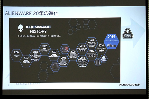画像ギャラリー No.003のサムネイル画像 / 復活した「ALIENWARE Aurora」からVRへの取り組みまで。Alienwareの共同創業者が新製品とブランドのいまを語った