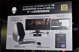 ꡼ No.009Υͥ / TGS 2017ALIENWARE18CPUܤΡArea-51פ34Ѷʥǥץ쥤ʤɡʣΥޡʤȯɽ