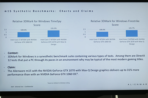 ꡼ No.022Υͥ / ALIENWARE m15׹Ϫ֥ɽΡPCˤʤ뤽ħôԤ餫