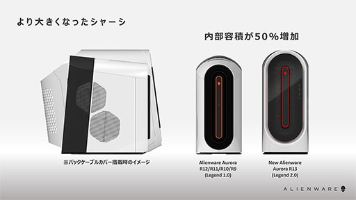 ꡼ No.007 | DellޡǥȥåPCAlienware Auroraפ12Coreǥʤɤȯ