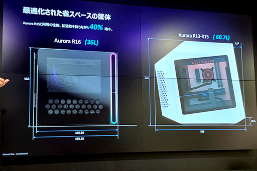 画像ギャラリー No.012のサムネイル画像 / 筐体一新で冷却能力を大幅強化した新型デスクトップPC「Alienware Aurora R16」が登場