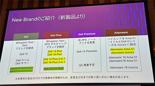 画像ギャラリー No.008のサムネイル画像 / AlienwareのハイエンドデスクトップPC「Area-51」が復活。RTX 50&Core Ultra 200S採用モデルを2月26日に国内発売