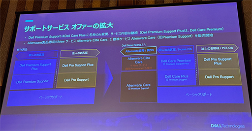 画像ギャラリー No.009のサムネイル画像 / AlienwareのハイエンドデスクトップPC「Area-51」が復活。RTX 50&Core Ultra 200S採用モデルを2月26日に国内発売