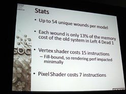 #015Υͥ/GDC 2010ϥӤڤޤLeft 4 Dead 2פˤ᡼ɽˡValve