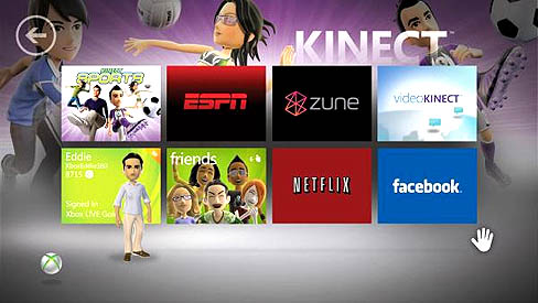 ���������꡼ No.001�Υ���ͥ������ / Microsoft��Kinect Dashboard�β����������Xbox 360�����������󥿡��ƥ����Ȥ��濴��