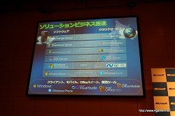 ꡼ No.011 | Kinectפ2010ǯǯ˸ƥ꡼2011ǯ2ˤϼ̾ܥޥեȡɤѹͽꡣޥեȡ2011ǯٷб˵Բ񸫡ץݡ