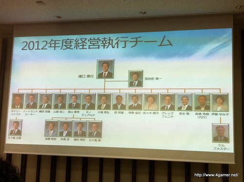 ꡼ No.004Υͥ / ܥޥեȤXbox 360Xbox LIVEǡɤΤ褦ŸܻؤΤ ɻؤΥ硼ȥ󥿥ӥ塼Ǻ