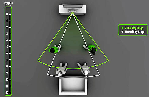꡼ No.003 | ǤKinectפڤ롤NykoΥå׼󥺡ZoomסƤ2011ǯ823ȯ