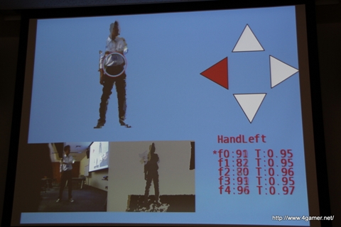 画像ギャラリー No.009のサムネイル画像 / DC EXPO 2011セミナー「Kinectを使ったアプリケーション開発概要」聴講レポート:人体の20部位を検出し音声認識対応のKinectは“遊び”を変える?