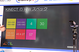 ꡼ No.006 | KinectץꥱȯΥݥȤ줿PCեܥޥեȥơ٥Ȥݡ