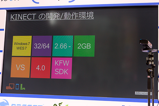 ꡼ No.008 | KinectץꥱȯΥݥȤ줿PCեܥޥեȥơ٥Ȥݡ