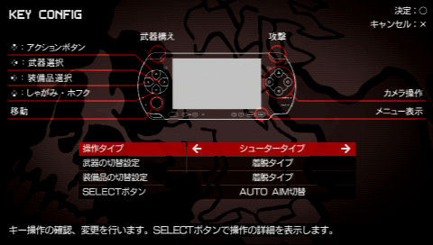 アドホックモードによる通信プレイが楽しいシリーズ最新作 Metal Gear Solid Peace Walker 未完成抑止版 をプレイした