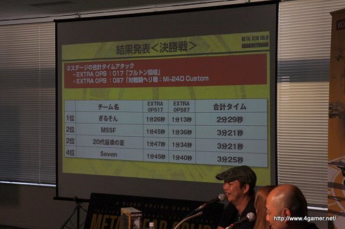 ꡼ No.021 | 辡񤬳ڤߤˤʤ⵭Ͽ³СMETAL GEAR SOLID PEACE WALKER SUMMER CAMP״ݡ