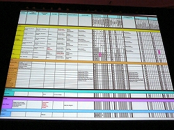 ꡼ No.004 | GDC 2010ϥ޼޺Uncharted 2: Among ThievesפΥݥȥ⡼ƥ