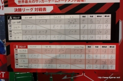 ꡼ No.008Υͥ / FIFAå˸åɽ̾ 󤬥Ƚб顣FIFA 󥿥饯ƥ֥ɥå 2010 פݡ