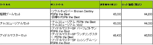 ꡼ No.022Υͥ / ХʥॳॹPSPѥեȤͲ»