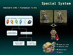 ꡼ No.010 | G2009mGameΥϥ֥åMMOARGO³󡣻ιԤơޤŸ륷ʥꥪˤ