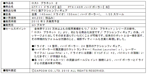 画像ギャラリー No.001のサムネイル画像 / 「ロスト プラネット 2」,限定カラー版フィギュアの予約受付開始