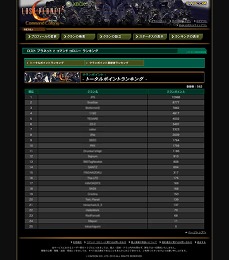 画像ギャラリー No.004のサムネイル画像 / マルチプレイバトルがさらにアツくなる!「ロスト プラネット 2」,コミュニティ支援サイト「コマンドコロニー」が正式オープン