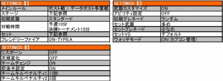 ꡼ No.002Υͥ / ֥ ץͥå 2סȺǶ±ɤγŷꡣȥ꡼դPS3Ǥ79Xbox 360Ǥ78