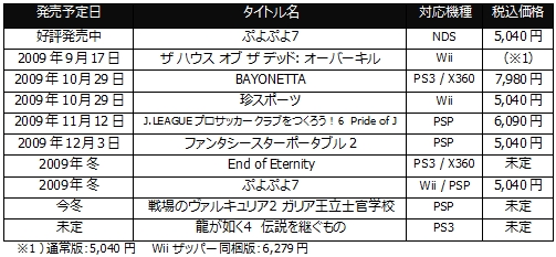 ꡼ No.001Υͥ / ॷ祦2009ΥߥȤץ󡤽ŸȥƤ