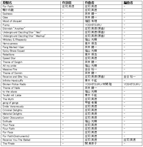 ꡼ No.005Υͥ / ζǡ4ץɥȥåiTunes Storeۿ