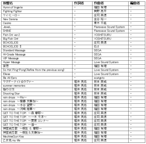 ꡼ No.006Υͥ / ζǡ4ץɥȥåiTunes Storeۿ